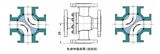 電動(dòng)四通球閥結(jié)構(gòu)圖