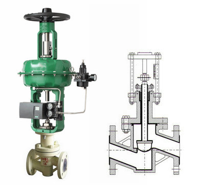 氣動(dòng)襯氟調(diào)節(jié)閥結(jié)構(gòu)圖