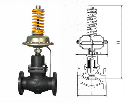 自力式閥前壓力調節閥結構